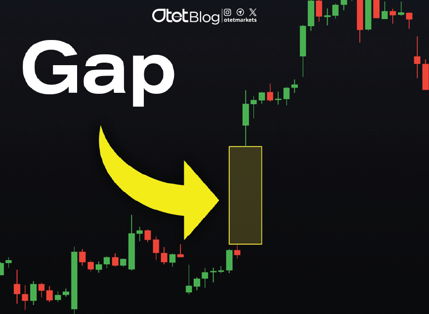 معاملهگری بر اساس شکافهای قیمتی (Gap Trading)
