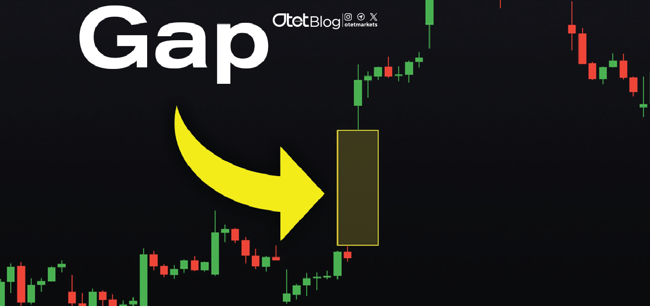 معامله‌گری بر اساس شکاف‌های قیمتی (Gap Trading)