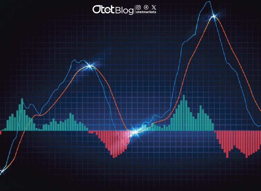 سویینگ تریدینگ (Swing Trading) چیست؟