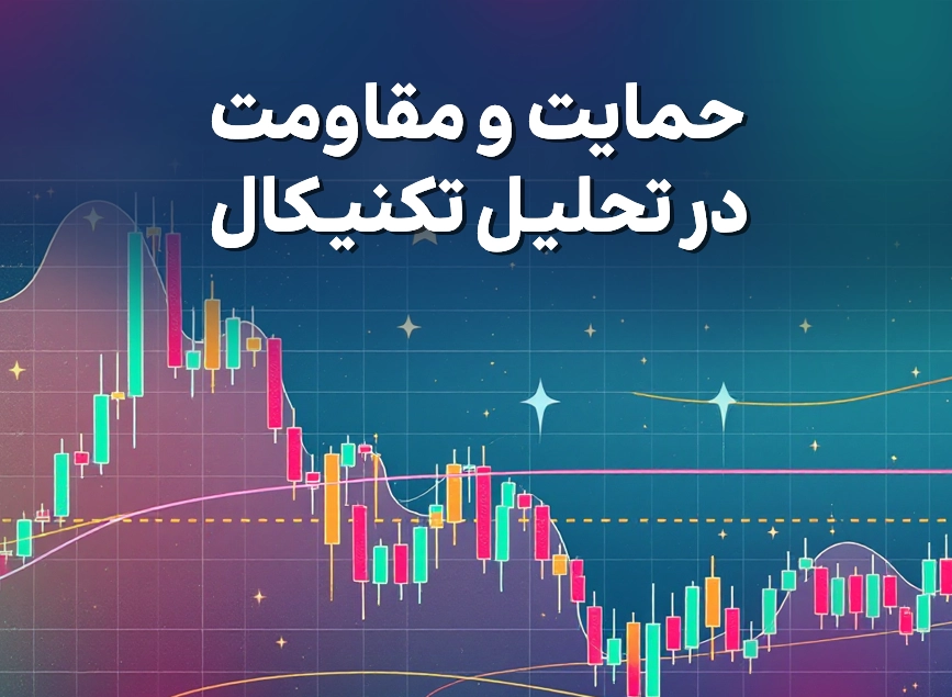 حمایت و مقاومت در تحلیل تکنیکال | آموزش کامل به زبان ساده