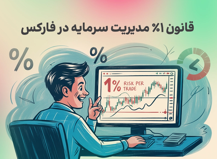 قانون 1% مدیریت سرمایه در فارکس - بروکر اوتت