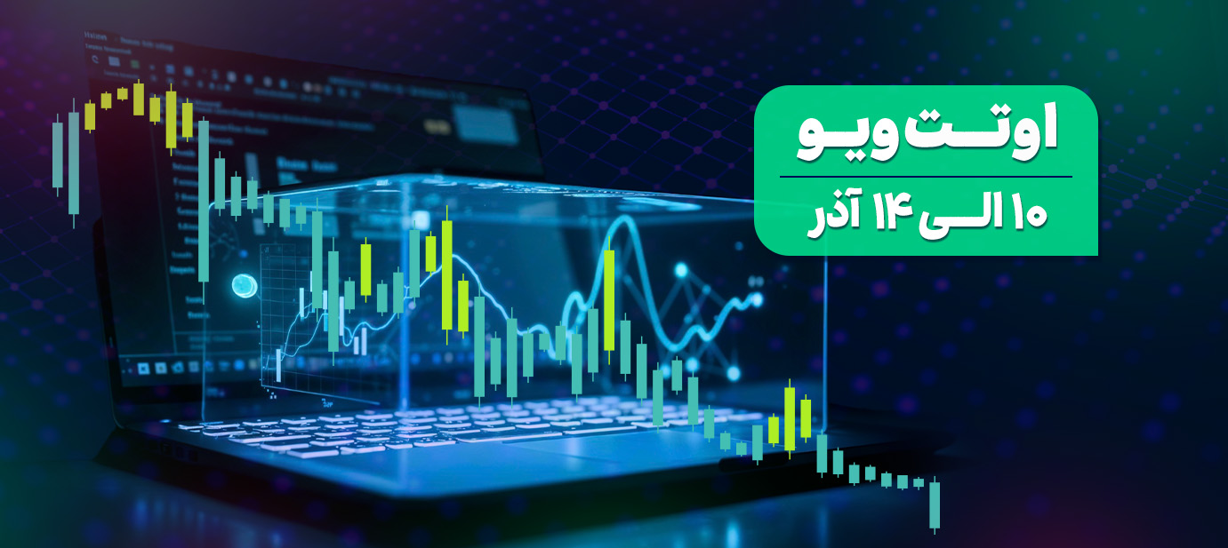 چشم‌انداز اقتصاد جهانی، دسامبر ۲۰۲۵