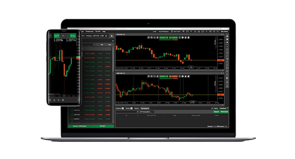 Benefits of an ECN account in cTrader