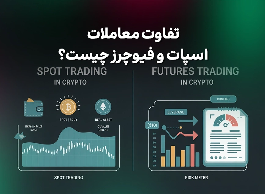 تفاوت معاملات اسپات و فیوچرز چیست؟