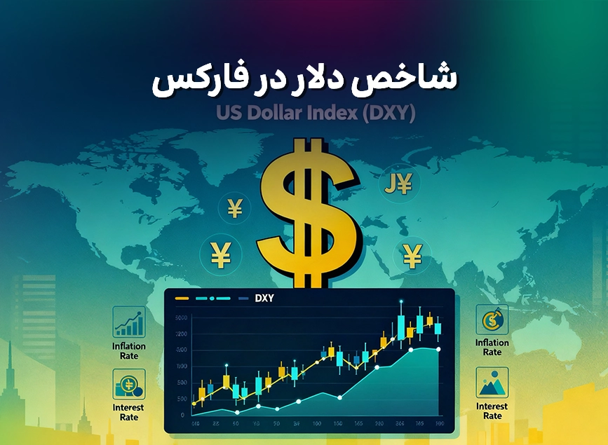 شاخص دلار در فارکس چیست و چه تأثیری بر بازار دارد؟ - بروکر اوتت