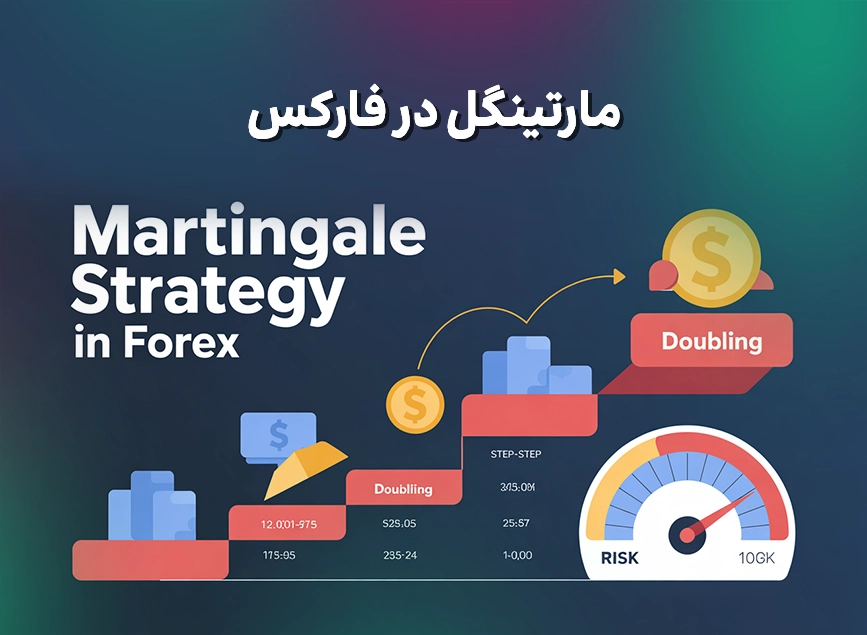 مارتینگل در فارکس چیست و چگونه از این استراتژی استفاده کنیم؟