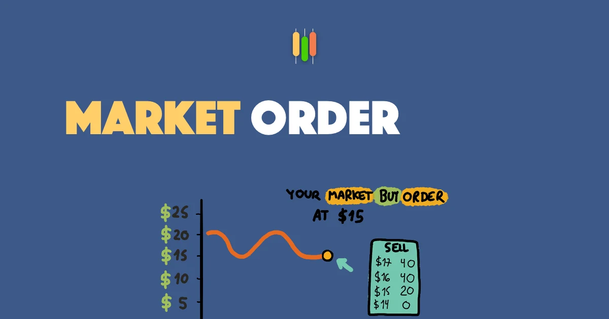  تفاوت لیمیت اوردر با سفارش مارکت