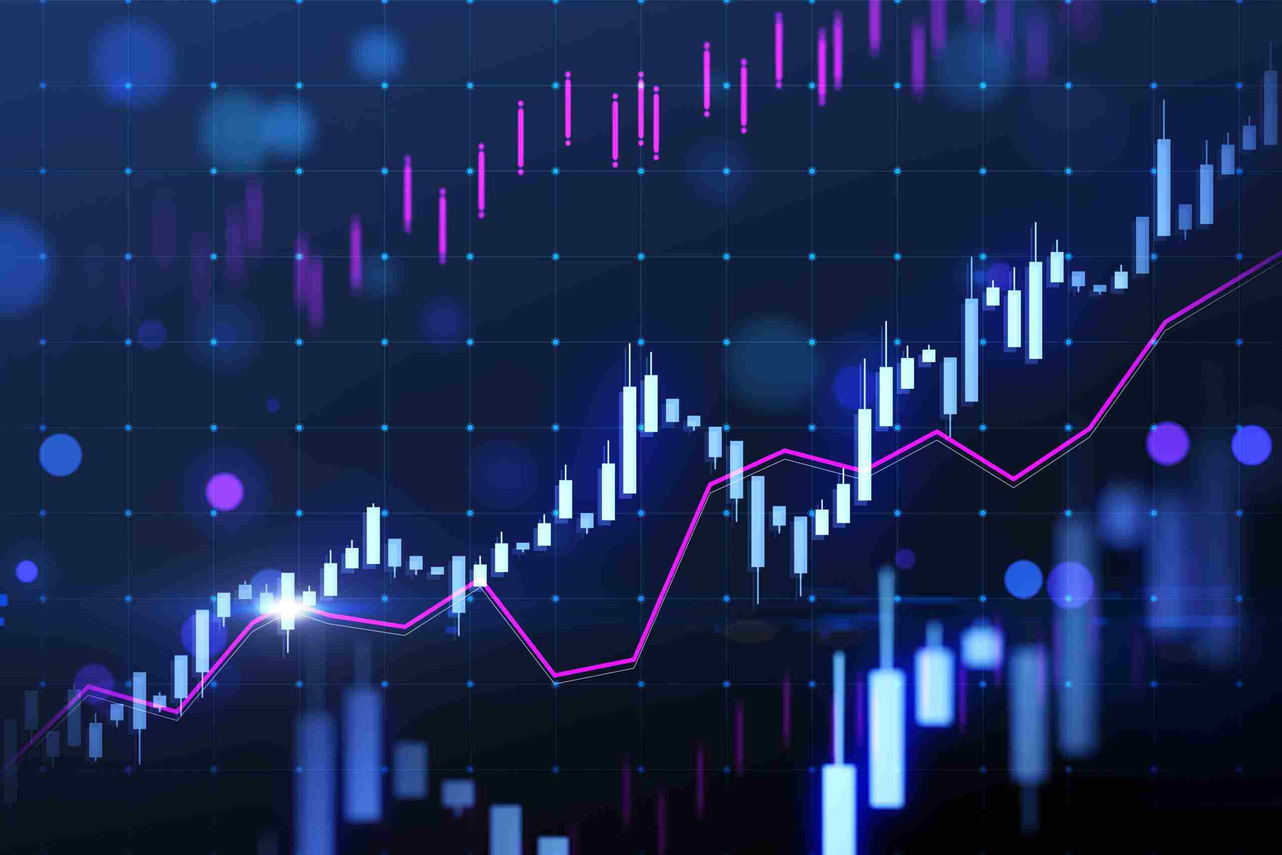 مفهوم ترند تریدینگ چیست - بروکر اوتت